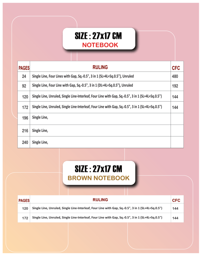 notebook description