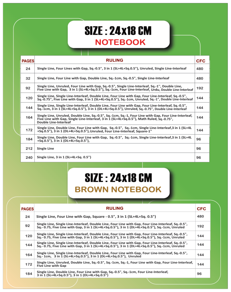 notebook description